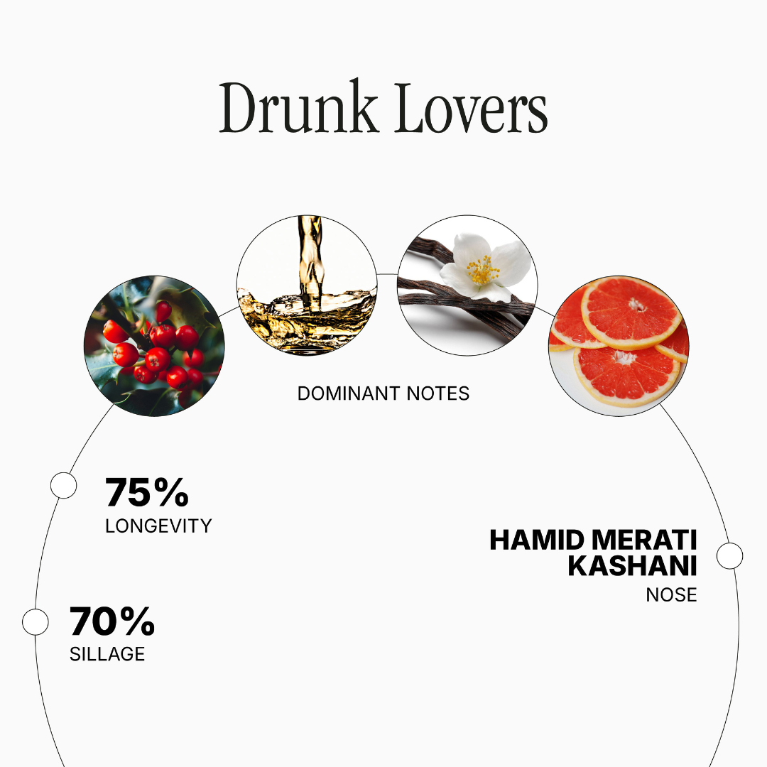 Drunk Lovers